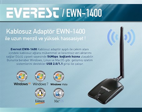 Everest EWN-140054Mbps Antetli Kablosuz Adaptör